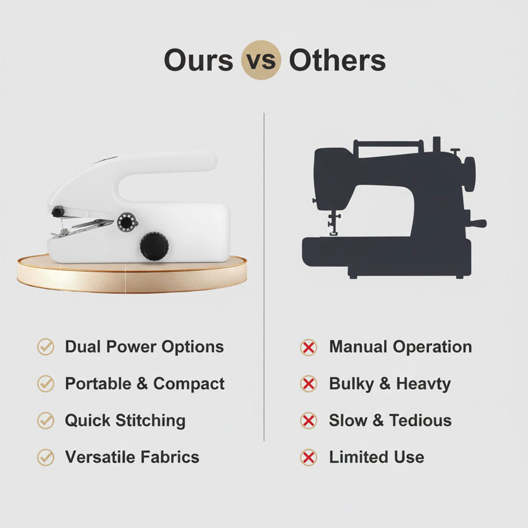 Mini Handheld Sewing Machine - Portable - Quick Stitcher
