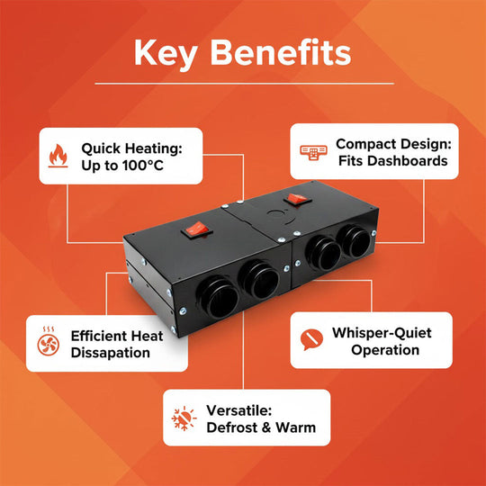 500W Car Heater - Compact Design - Quick Heating