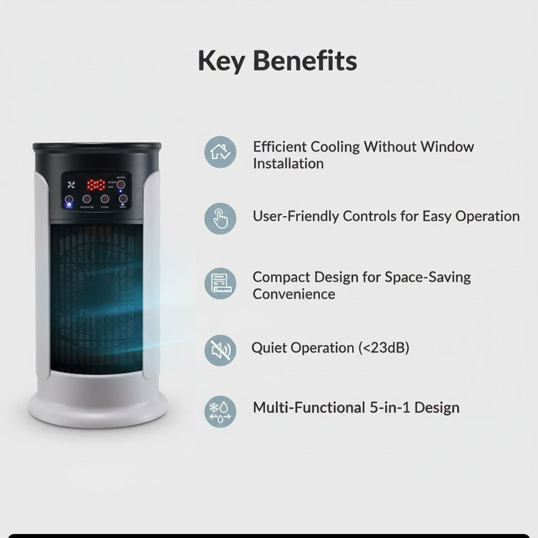 Portable Air Conditioner - Energy Efficient - Windowless