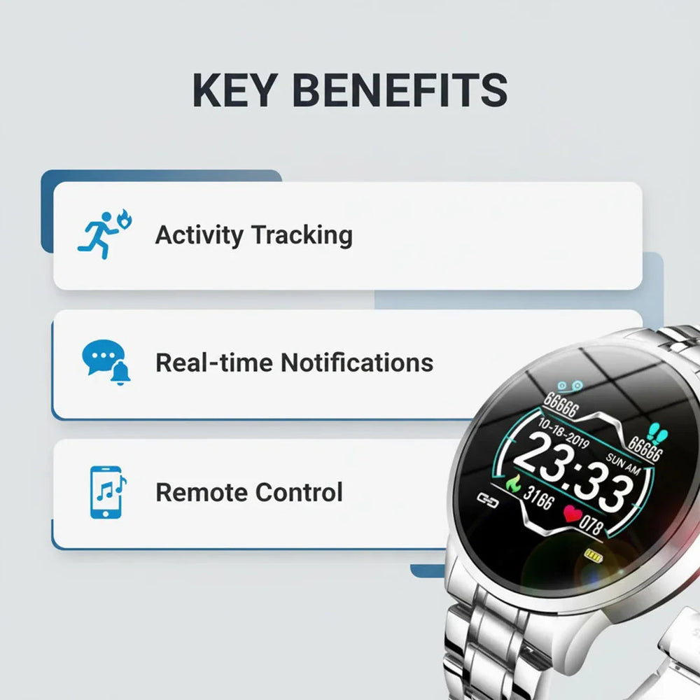 Smartwatch - Fitness Tracking - Notification Display