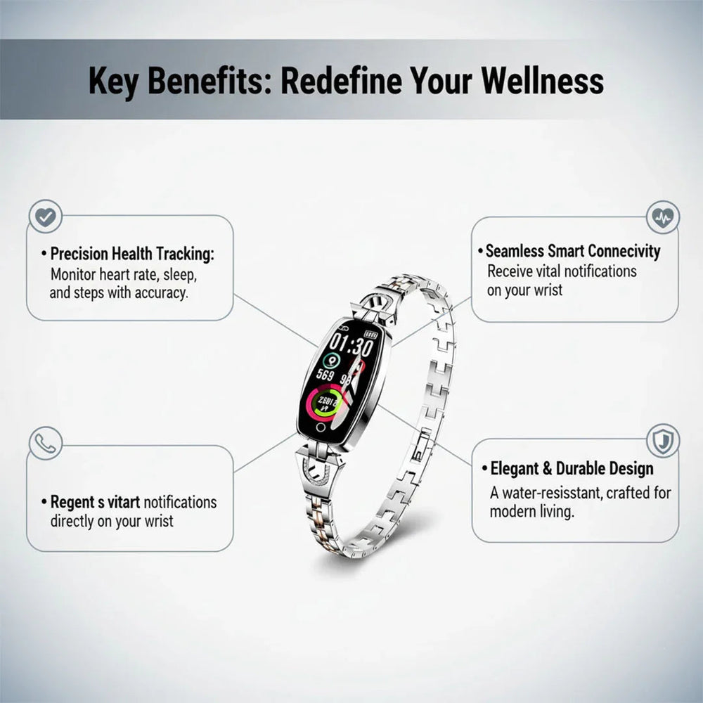 Smart Fitness Watch - Bracelet Strap - Health Tracker