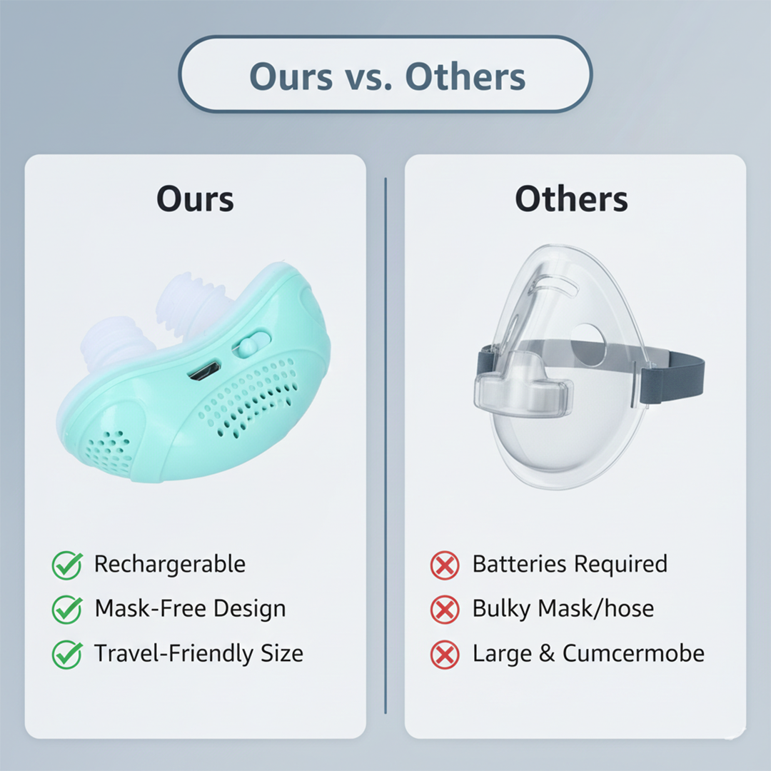 Anti-Snoring Device with Micro Ventilation and Travel Design