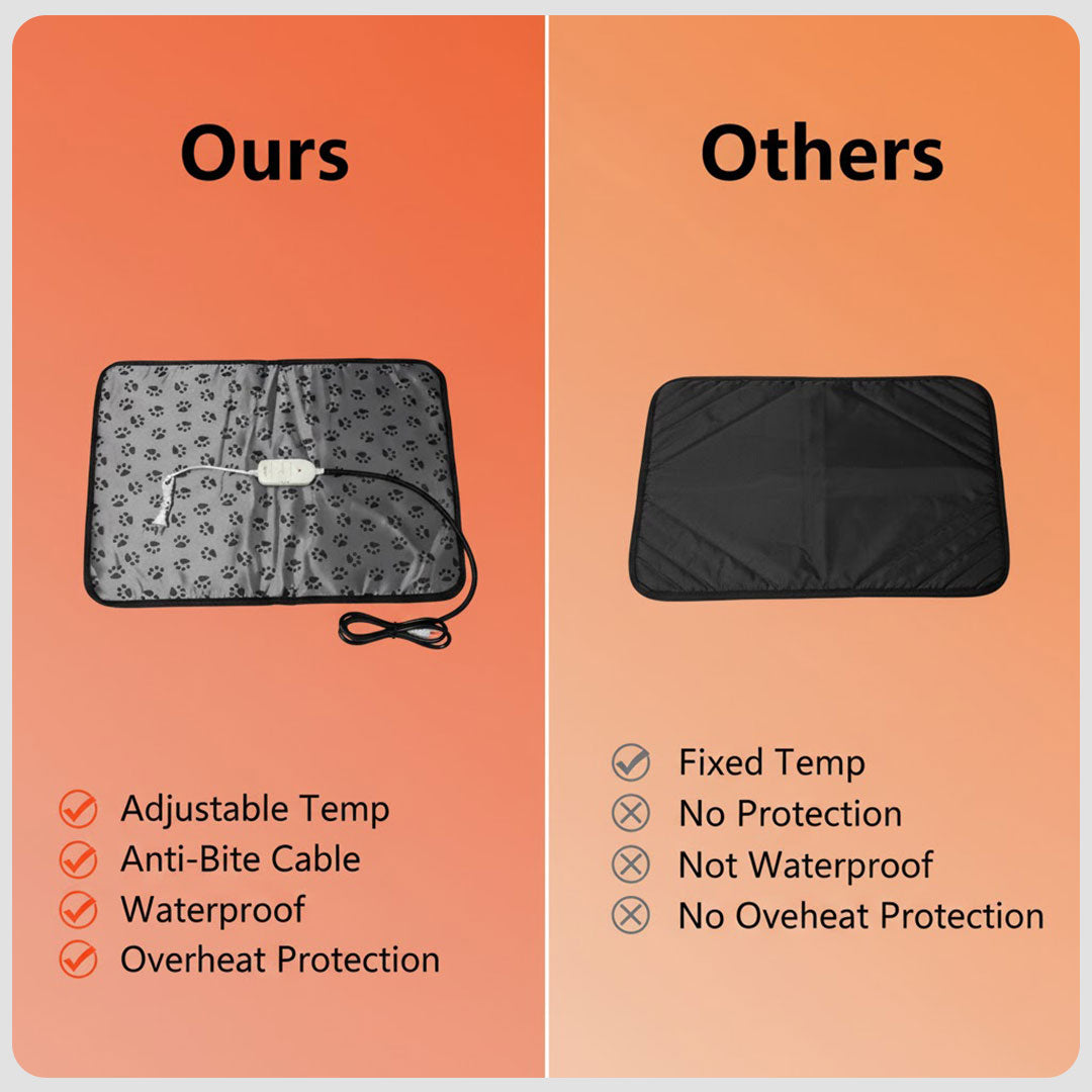 Electric Dog Heating Pad - Adjustable Temperature - Safety Design