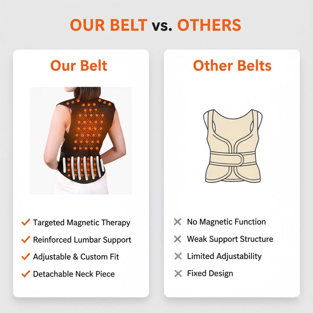 Back Support Belt - Magnetic Design - Adjustable Fit