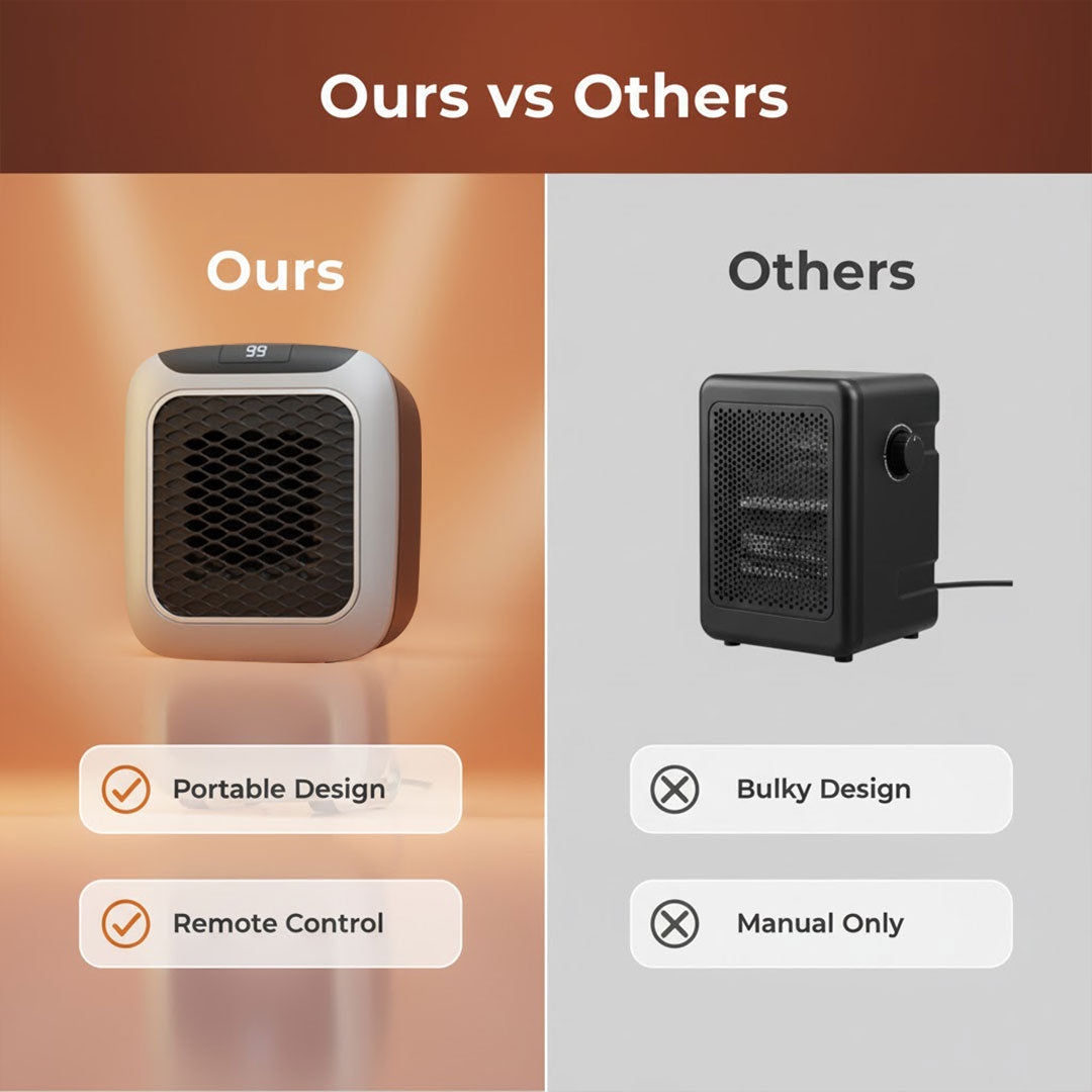 Mini Electric Radiator - 800W Portable Heater - Ceramic