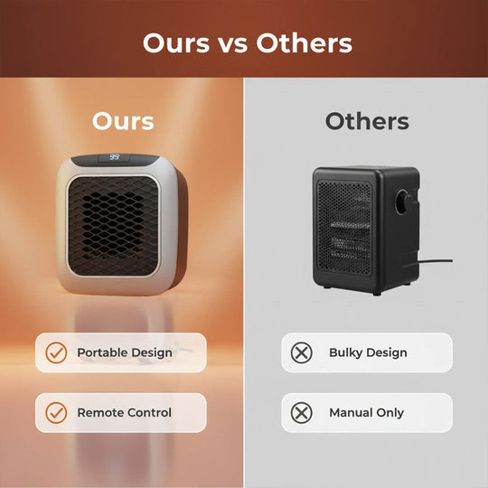 Portable Heater - Electric - Compact Design
