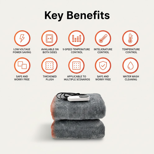 Electric Car Blanket with Portable Design and Travel Use