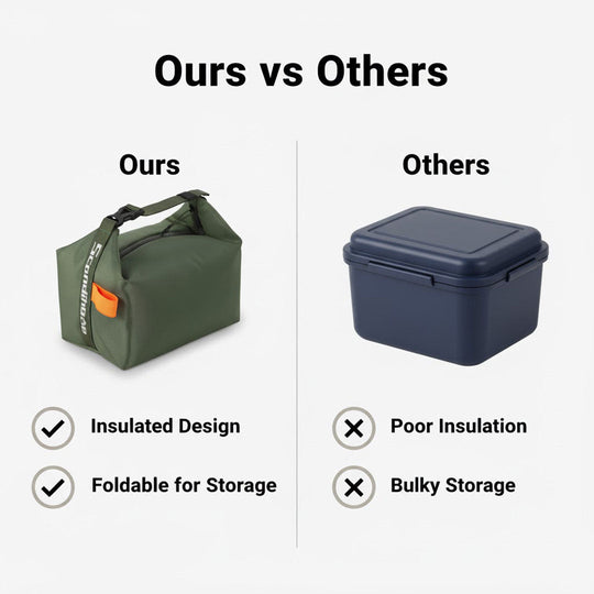 Lunch Bag - Insulated Design - Foldable Structure