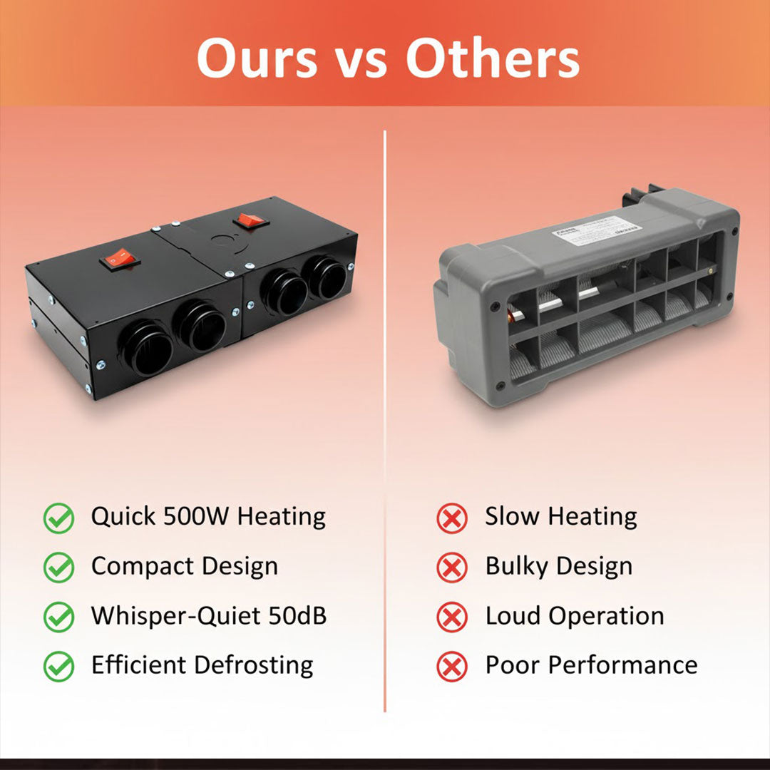 500W Car Heater - Compact Design - Quick Heating