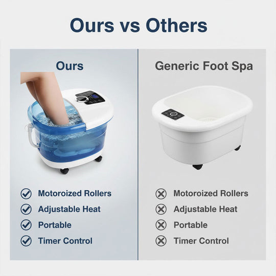 Foot Spa Massager - Hydrotherapy - Heat Function