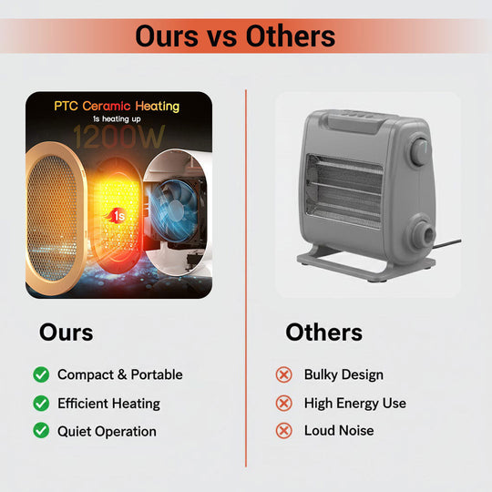 Portable Electric Heater - Compact Design - Efficient Performance