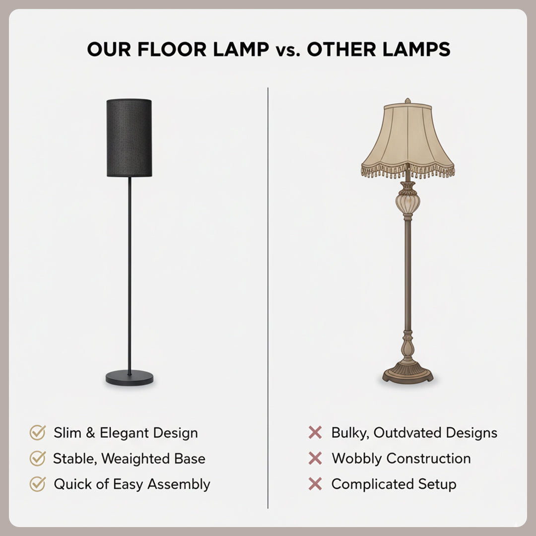 Floor Lamp - Slim Frame - Fabric Shade