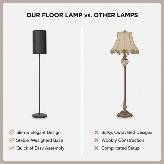 Floor Lamp - Slim Frame - Fabric Shade