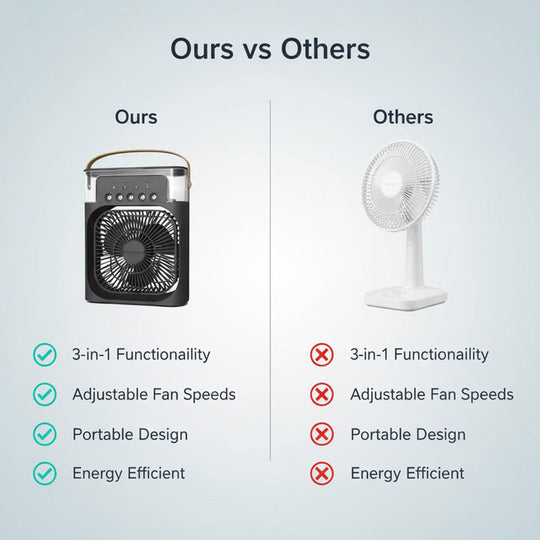 3-in-1 Air Cooler - Humidifier - Adjustable Fan