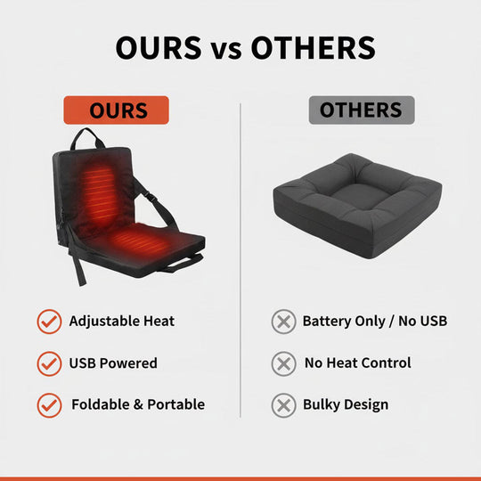 Foldable Heated Seat Cushion - 3 Temperature Settings - USB Powered