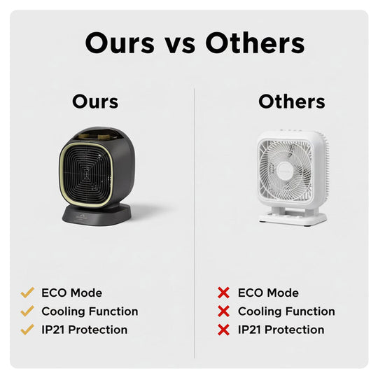 Low-Energy Fan Heater - Efficient Heating - Cooling Function