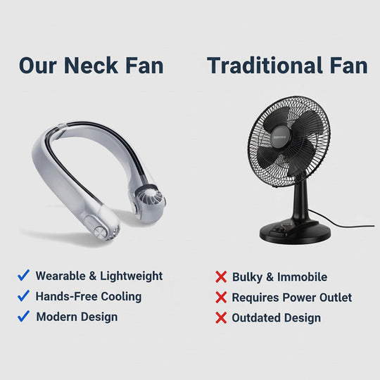 Neck Fan - Wearable Design - Rechargeable Cooling
