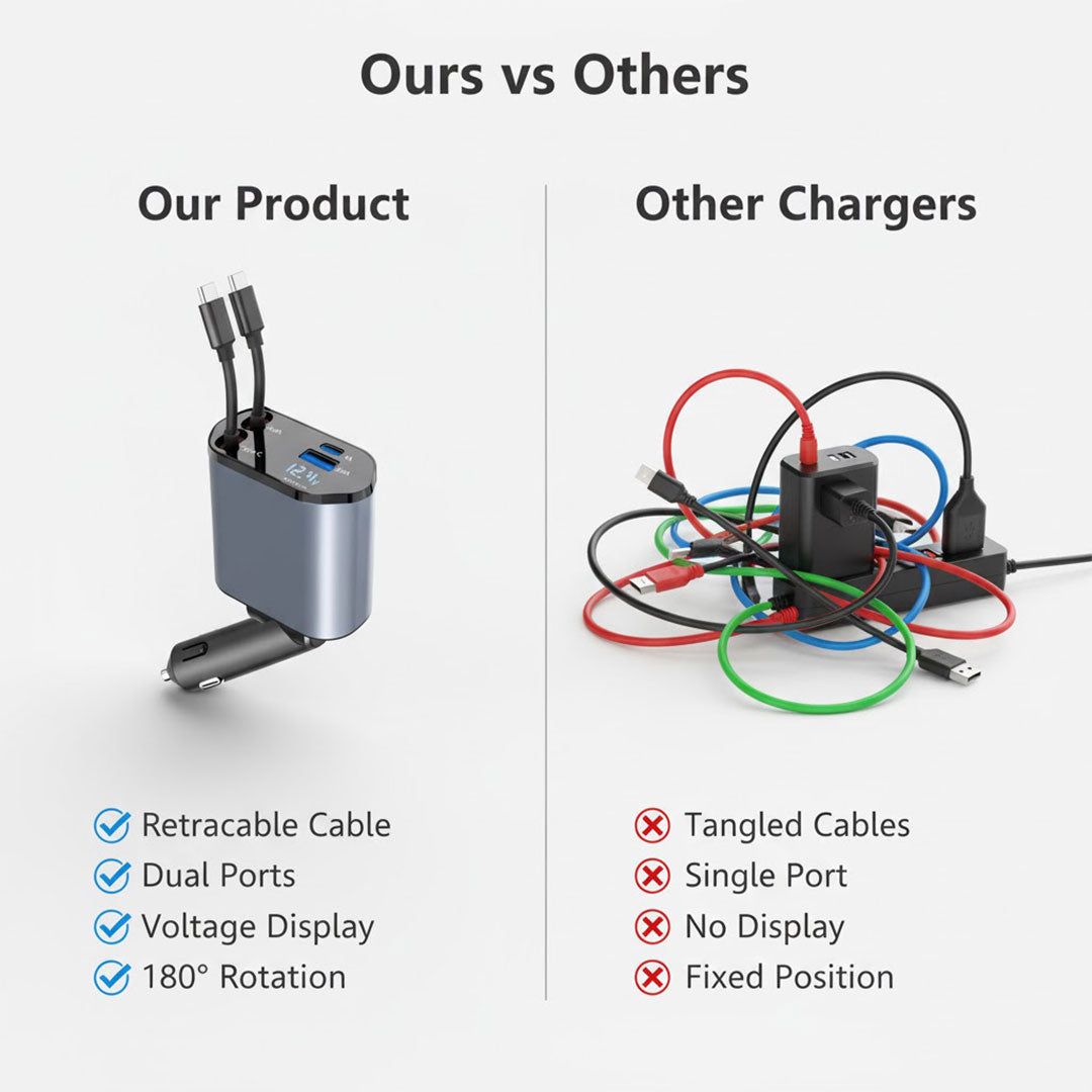 Car Charger Adapter - Retractable Cable - Dual Por