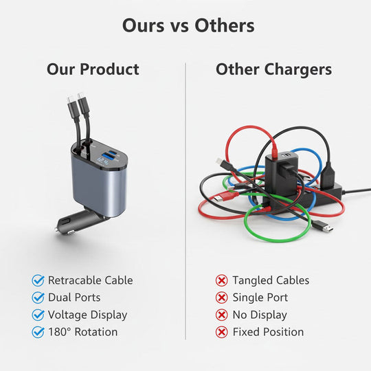 Car Charger Adapter - Retractable Cable - Dual Por