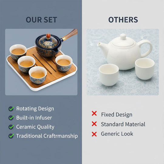 Ceramic Tea Pot Set - Rotating Design - Infuser Included