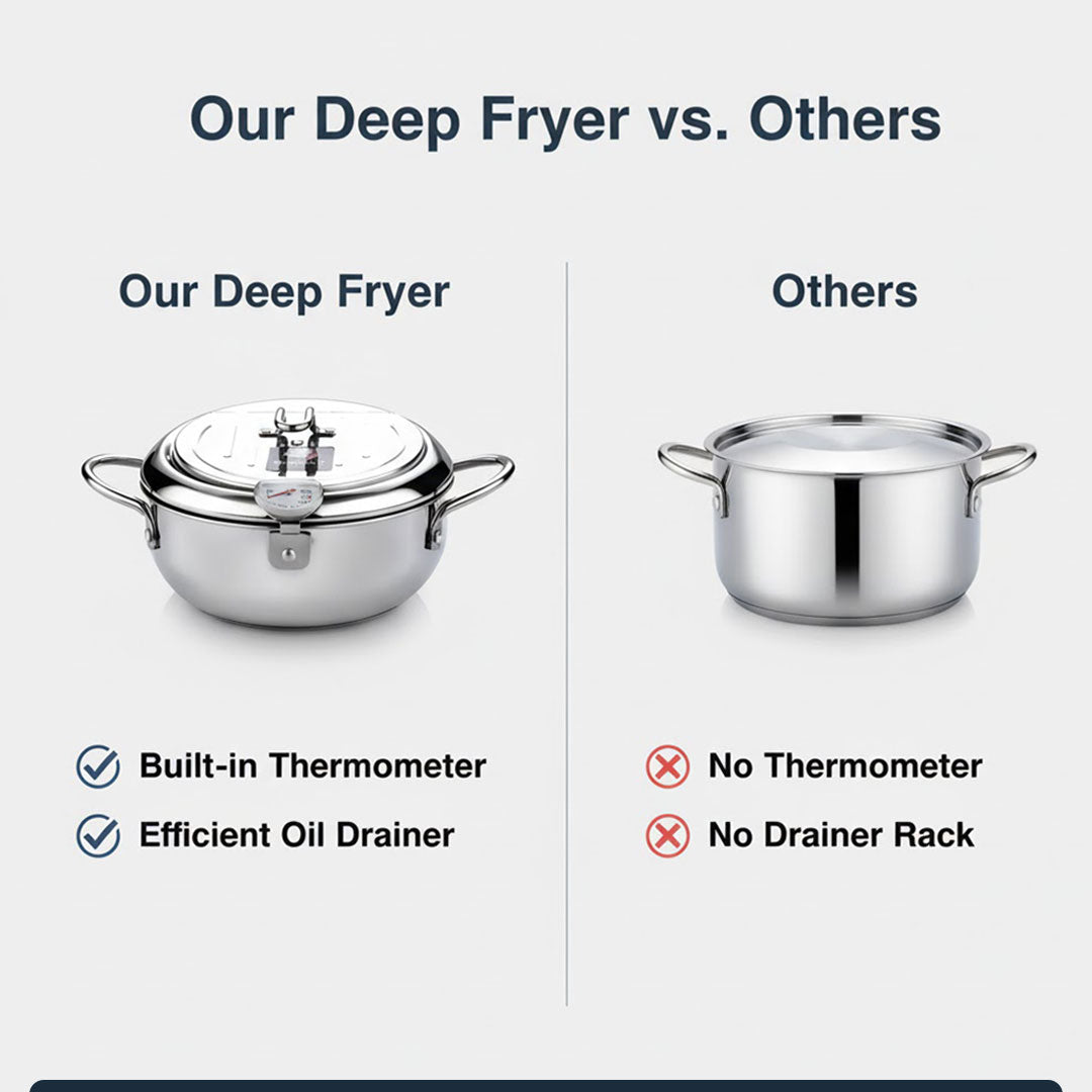 Deep Fryer Pot - Stainless Steel - Thermometer