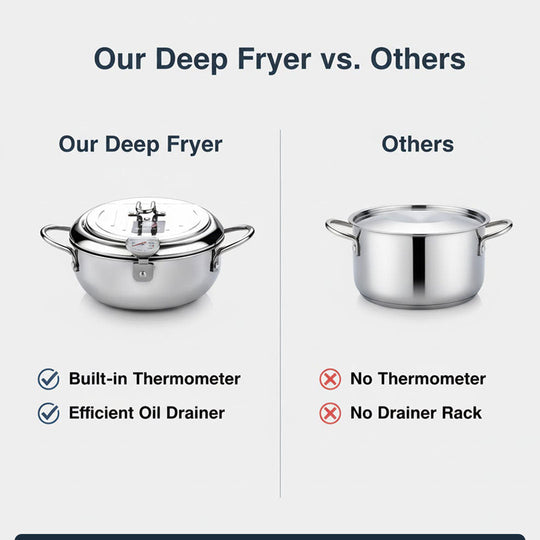 Deep Fryer Pot - Stainless Steel - Thermometer