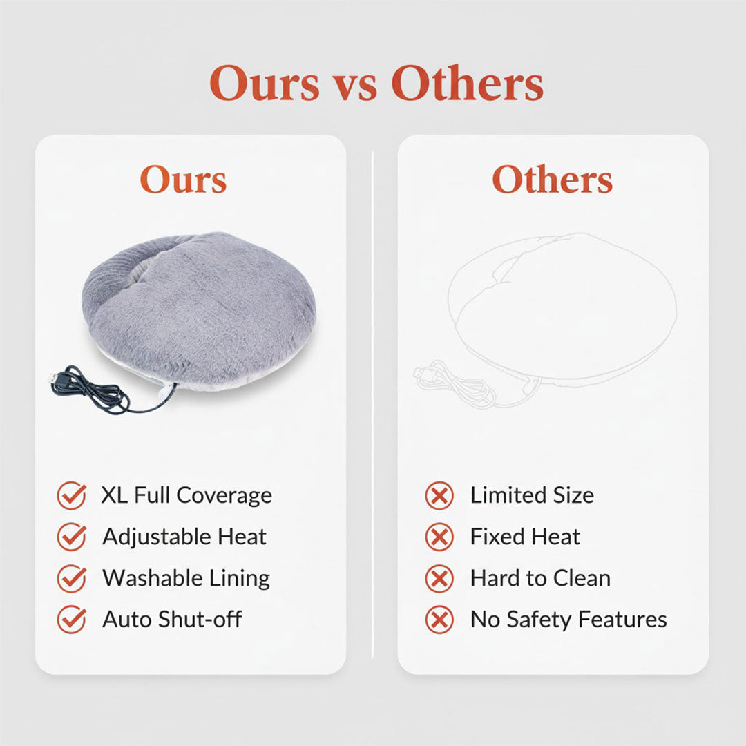 Electric Foot Warmer - XL Size - Adjustable Heat