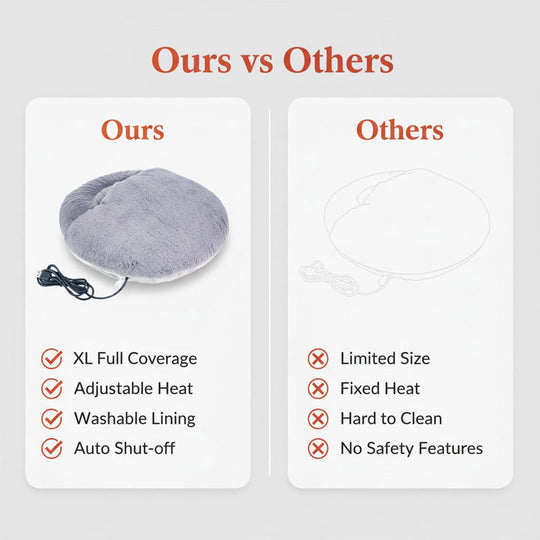 Electric Foot Warmer - XL Size - Adjustable Heat