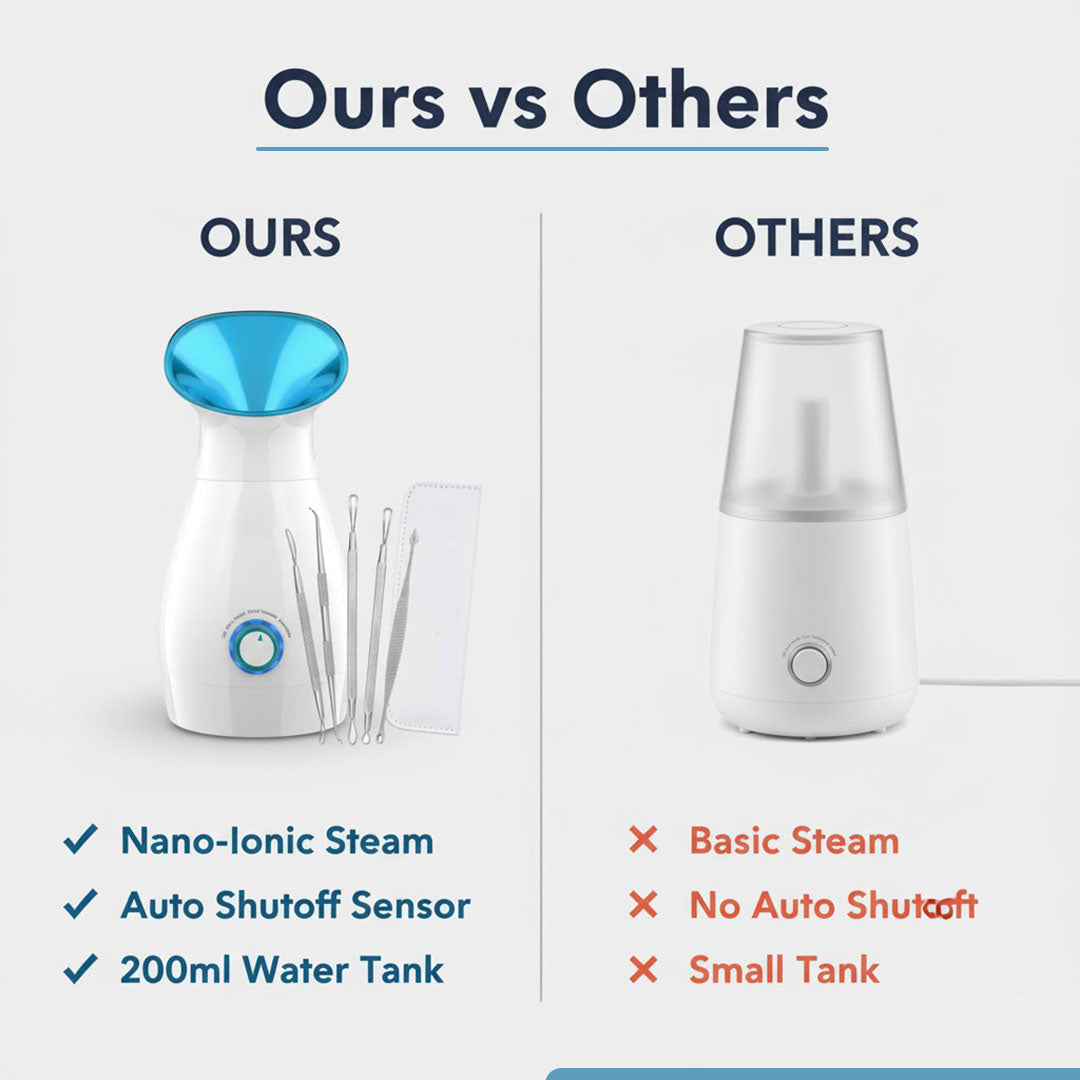 Facial Steamer - Nano Ionic - Ultrasonic Vaporiser