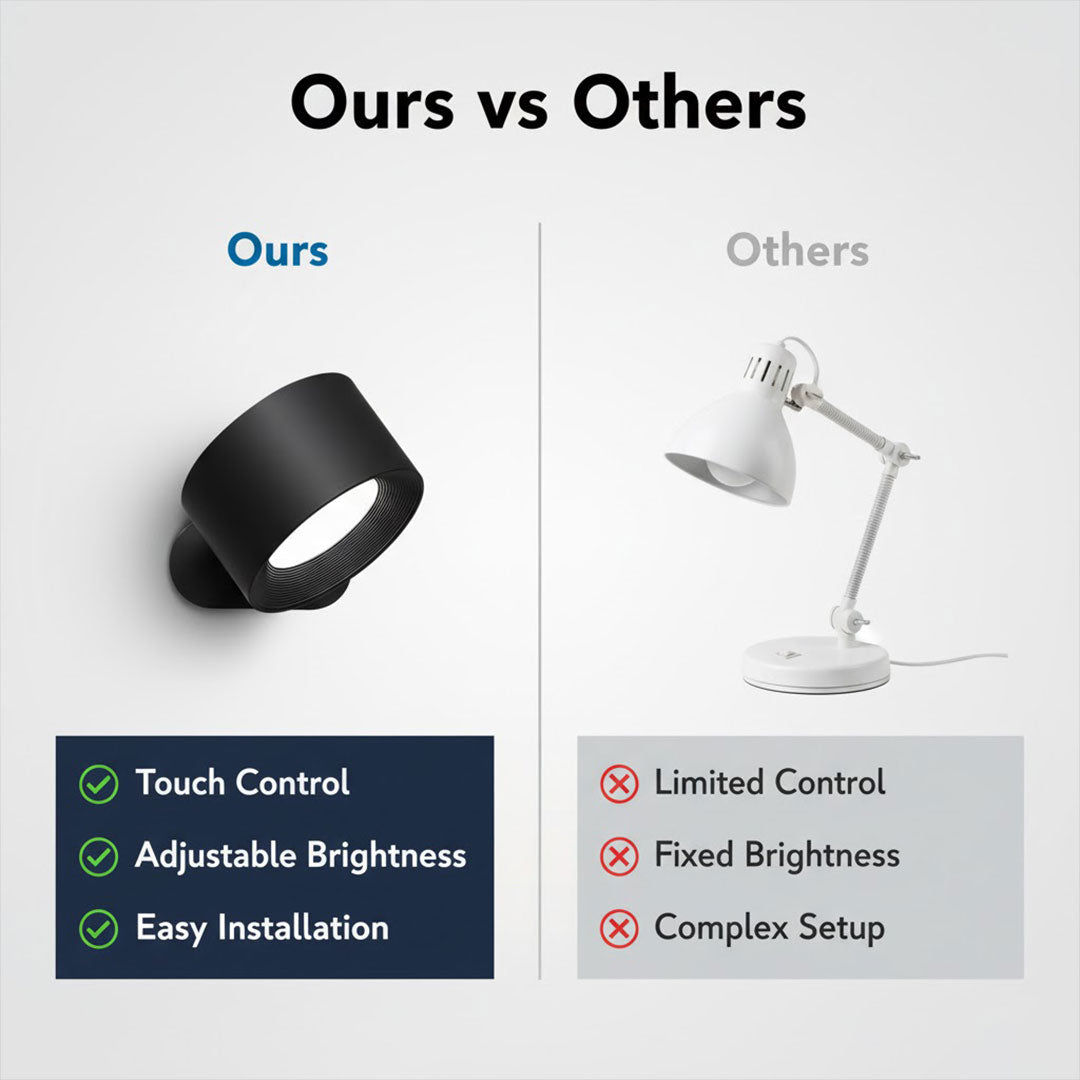 Touch-Activated Lamp - Adjustable Brightness - Mood Lighting