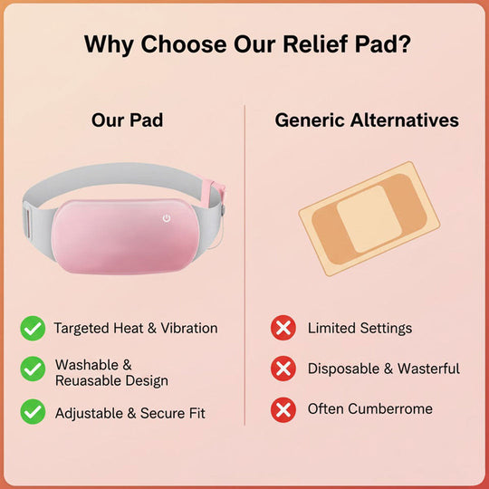 Menstrual Relief Pad - Heated Therapy - Washable