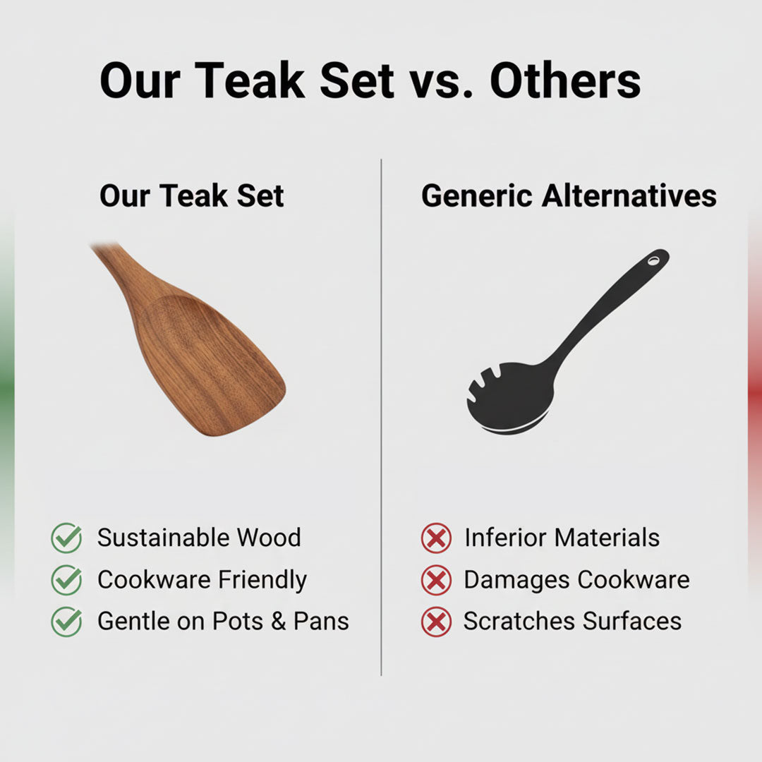 Wooden Cookware Set - Teak Utensils - Sustainable Kitchen Tools