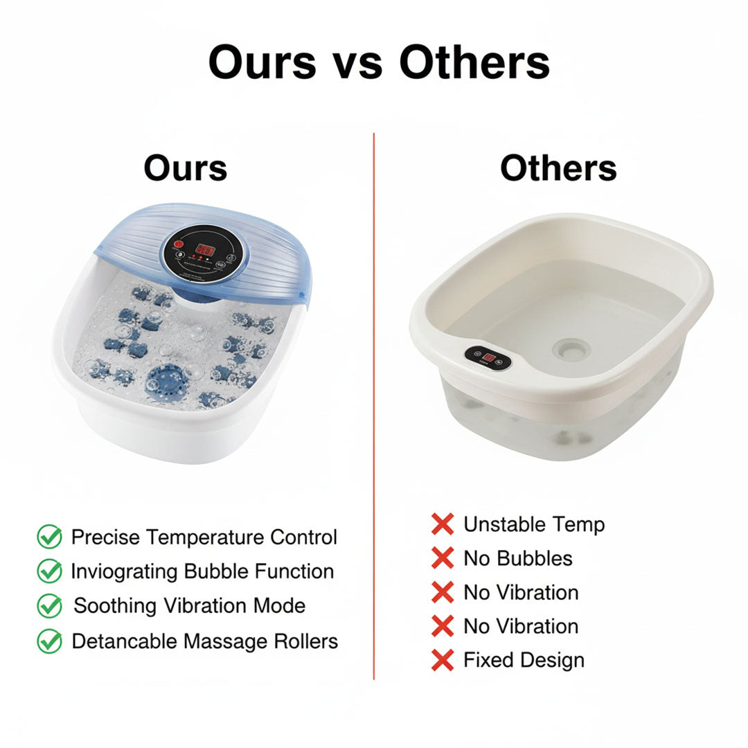 Foot Spa - Temperature Control - Bubble Function