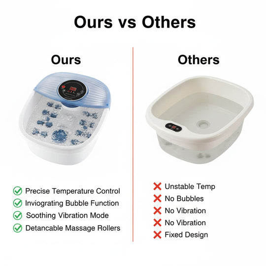 Foot Spa - Temperature Control - Bubble Function