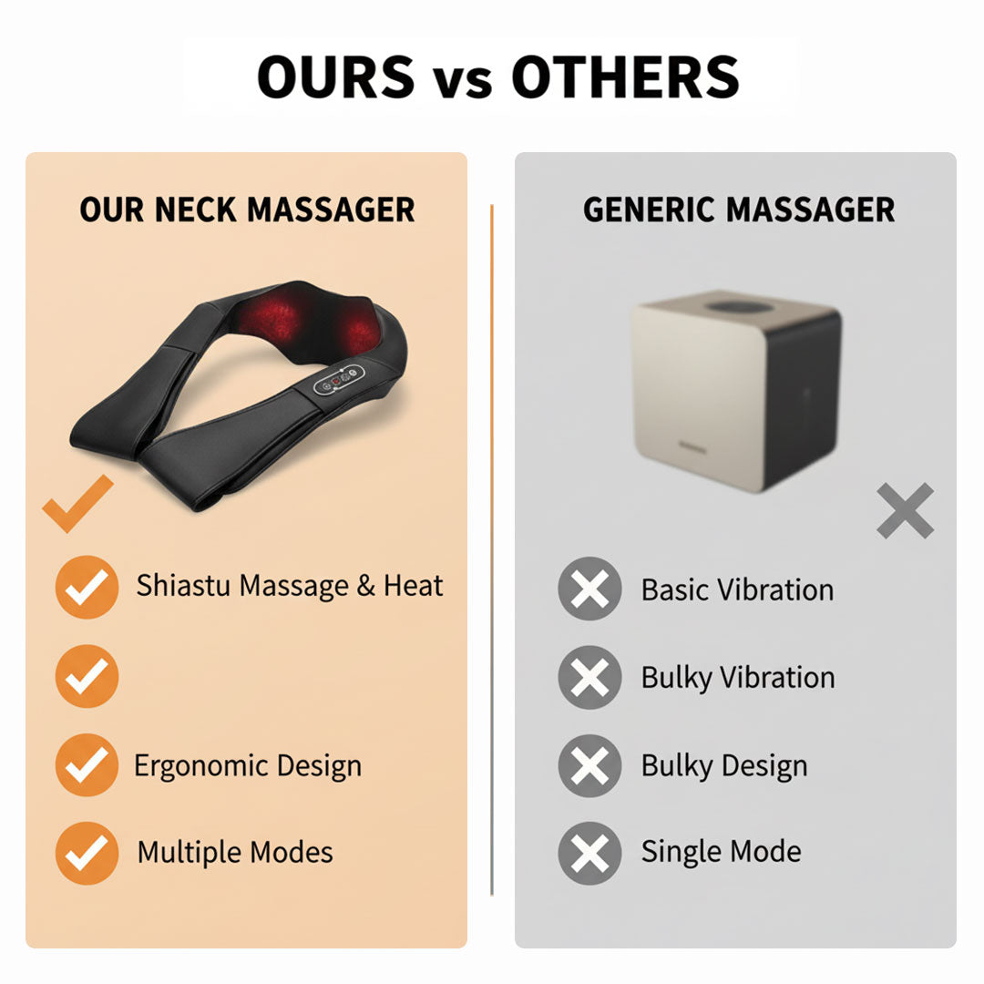 Neck and Shoulder Massager - Shiatsu - Heated