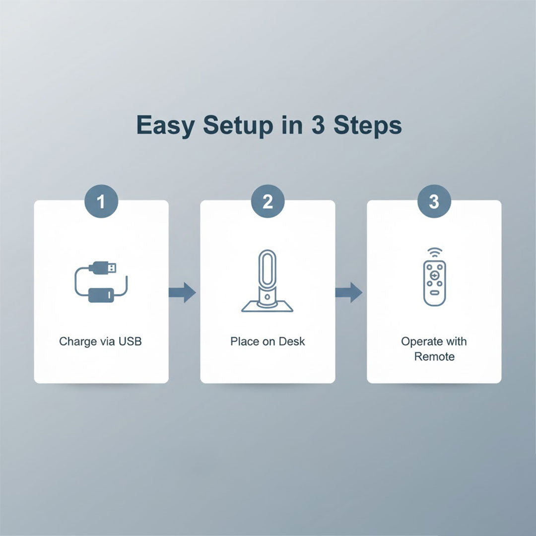 Bladeless Desk Fan - USB Rechargeable - Remote Control
