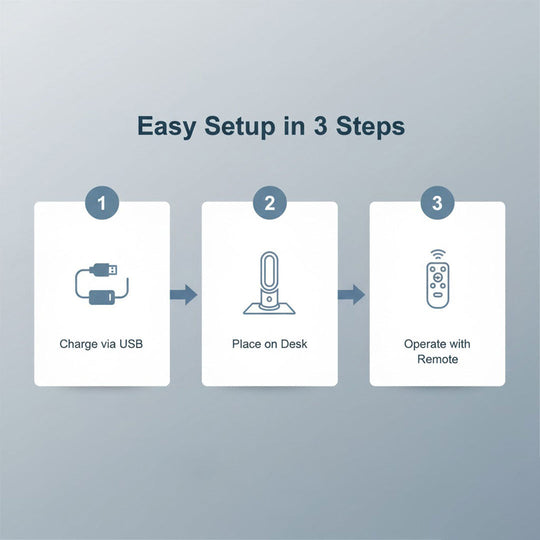 Bladeless Desk Fan - USB Rechargeable - Remote Control