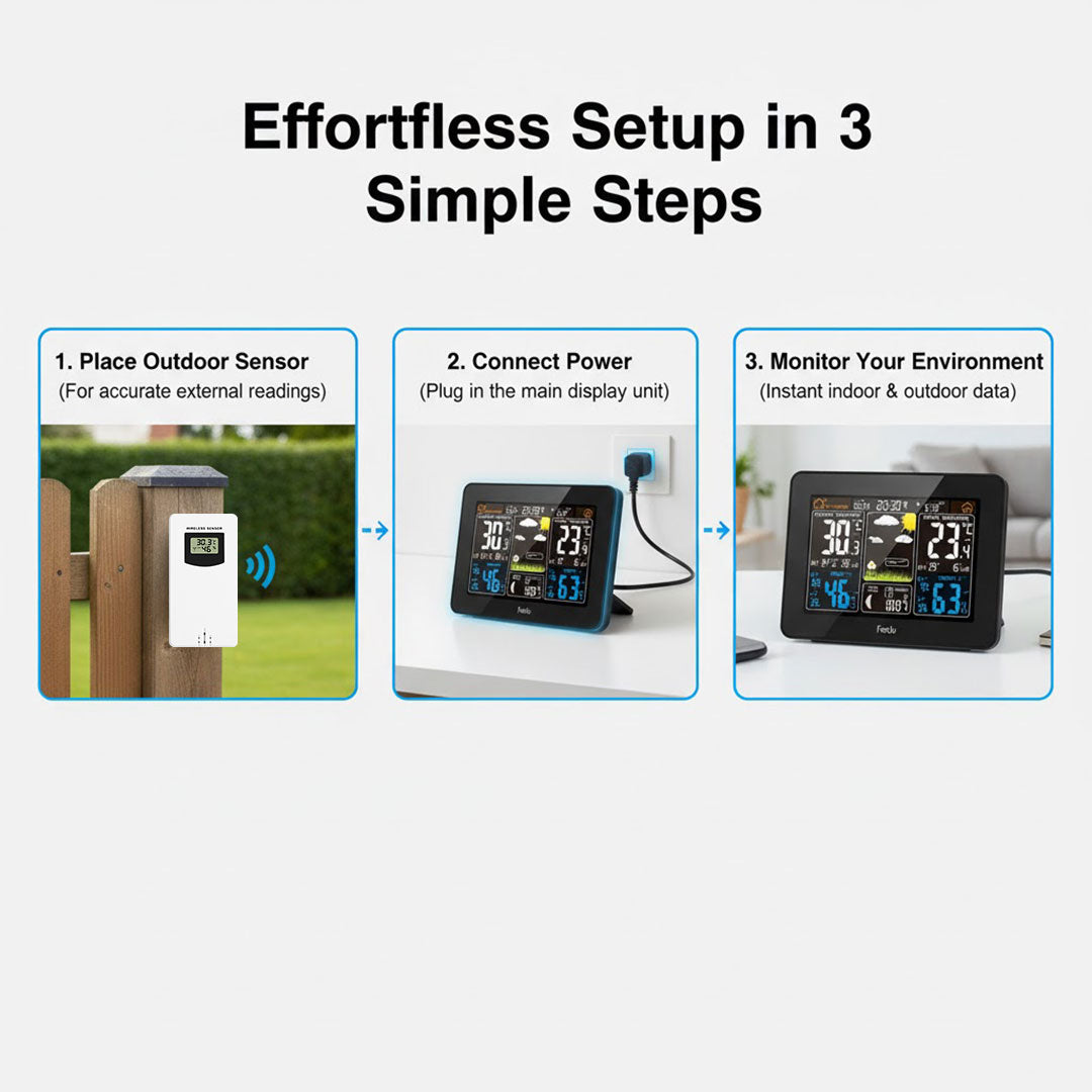 Wireless Weather Station - Indoor and Outdoor Use - LCD Display