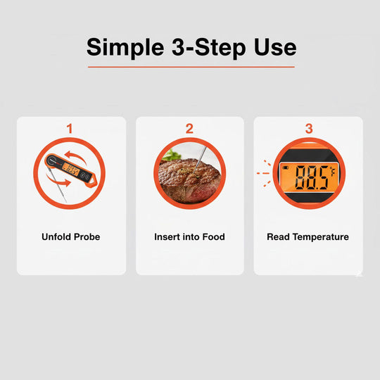 Digital Food Thermometer - Backlit Display - Foldable Probe
