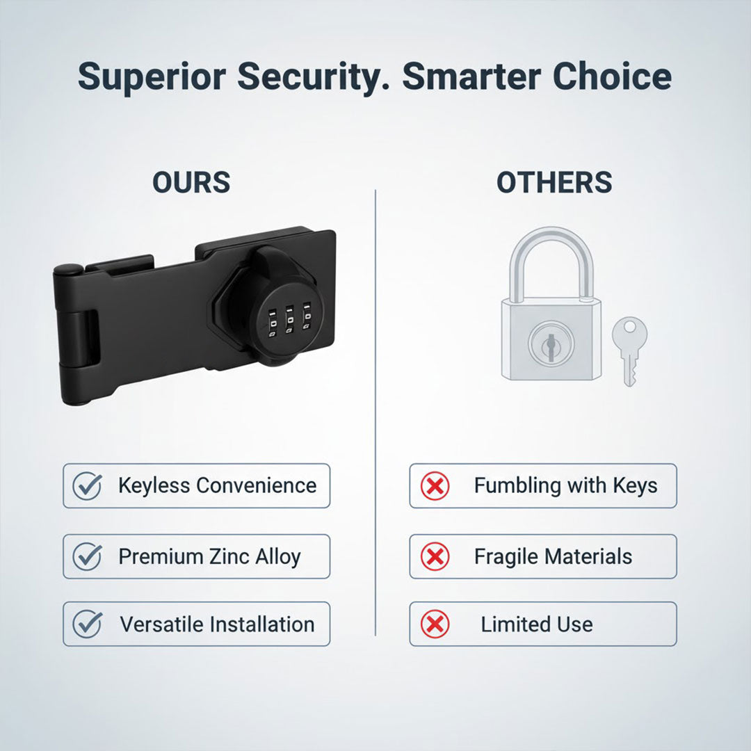 Cabinet Lock - Keyless Security - Zinc Alloy
