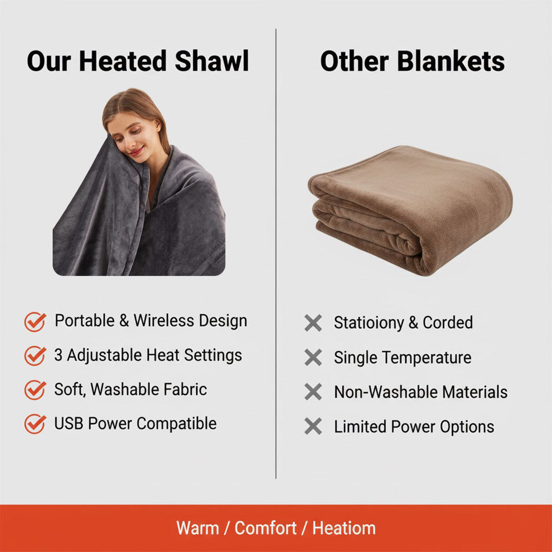 Heated Shawl - Portable USB - Adjustable Settings