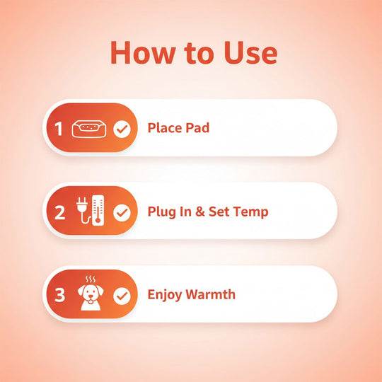Electric Dog Heating Pad - Adjustable Temperature - Safety Design
