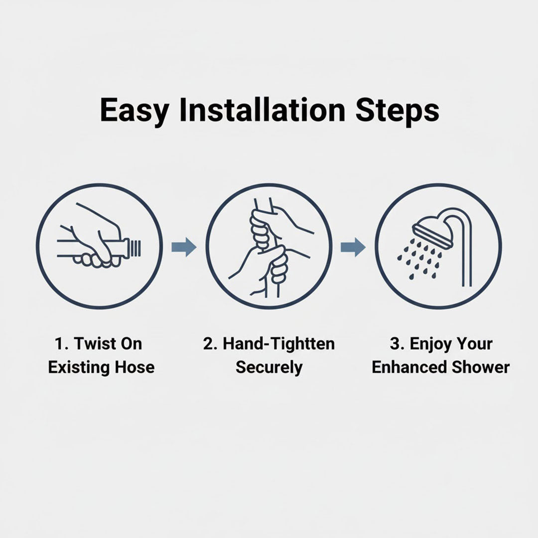 High-Pressure Showerhead - Filtration System - Water-Saving Design