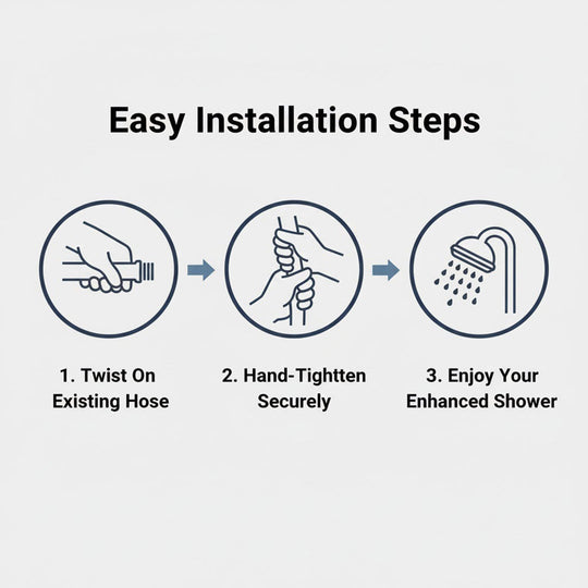 High-Pressure Showerhead - Filtration System - Water-Saving Design