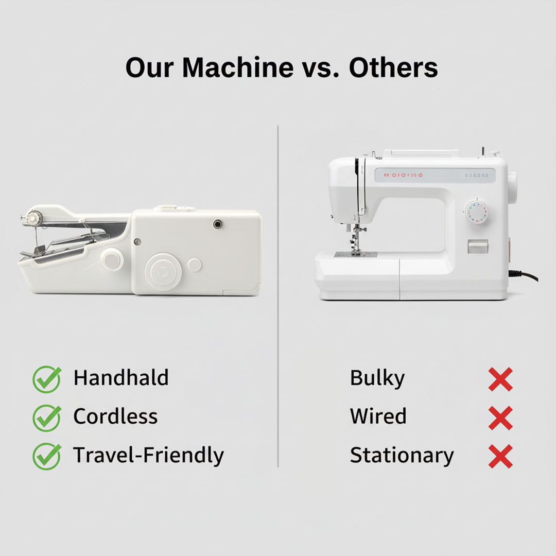 Portable Sewing Machine - Handheld Design - Compact Size