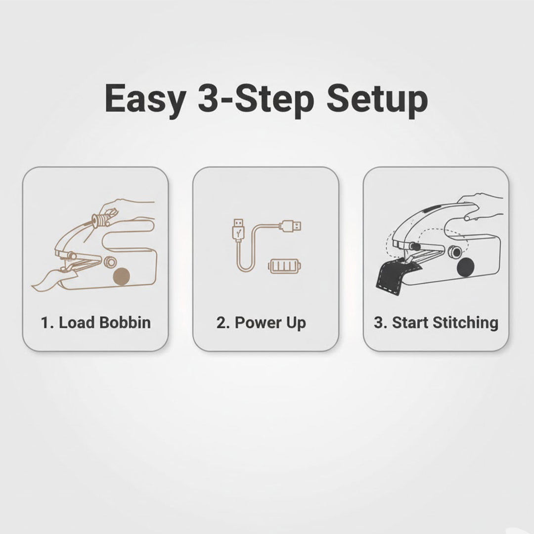 Mini Handheld Sewing Machine - Portable - Quick Stitcher