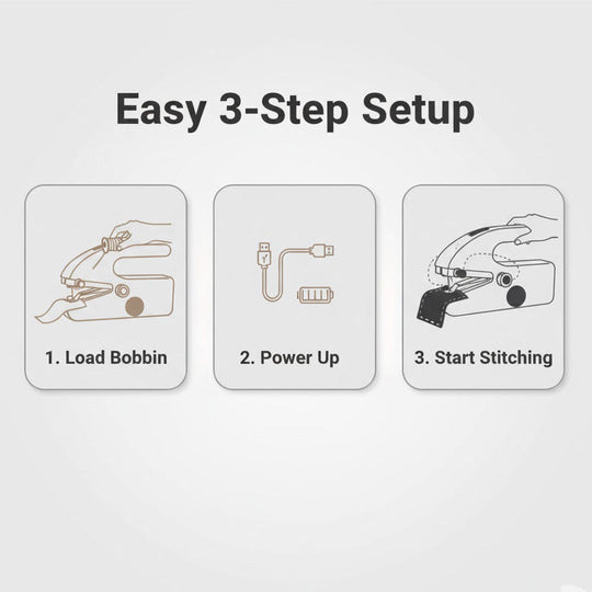 Mini Handheld Sewing Machine - Portable - Quick Stitcher