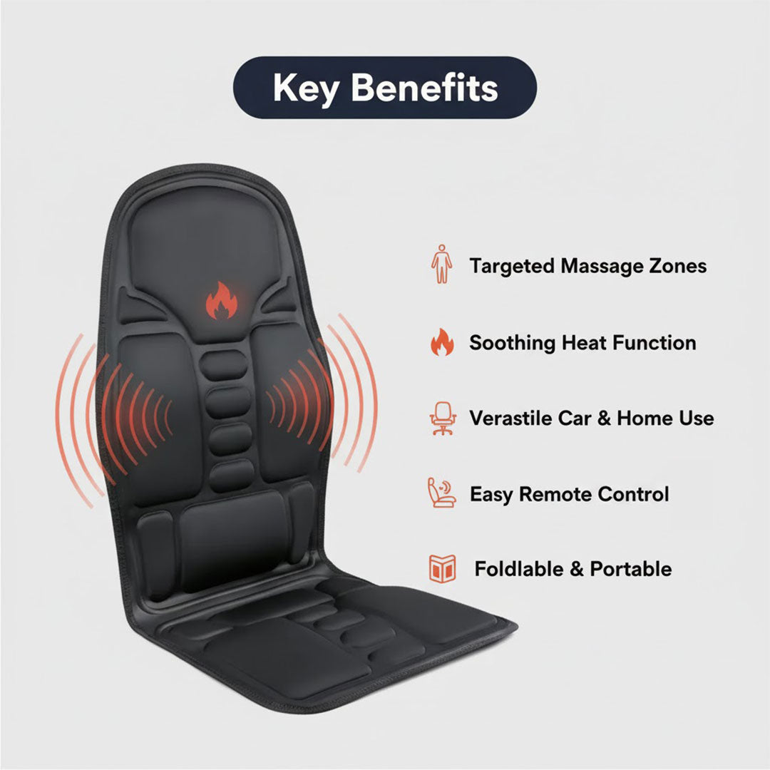 Heated Massage Cushion Pad - For Chair and Car Use - Vibrating Nodes