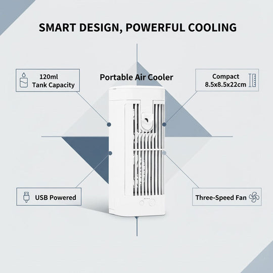 Portable Air Cooler - Desk Fan - Spray Cooling