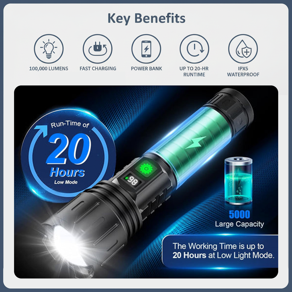 Flashlight with Rechargeable Battery and Adjustable Beam